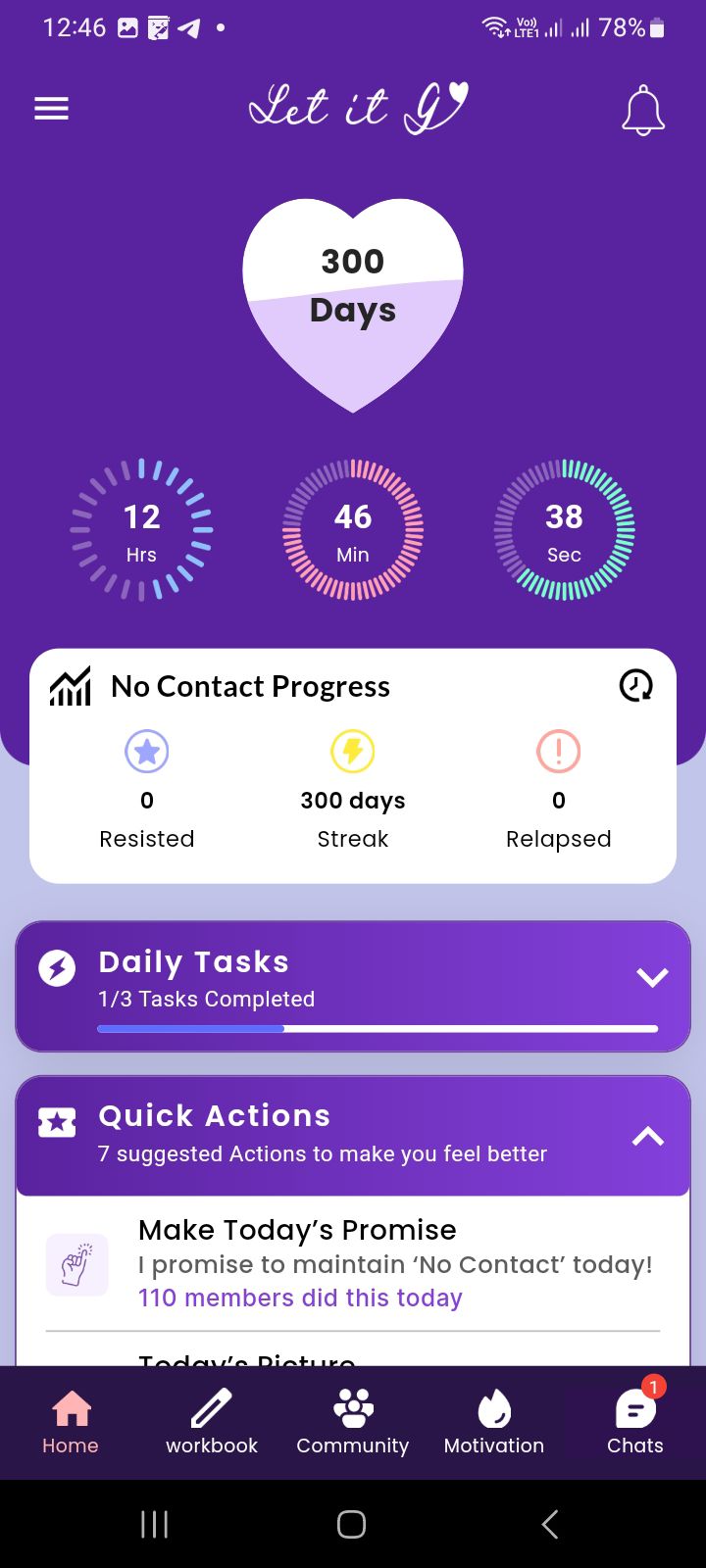 300 days after the breakup: finding myself again